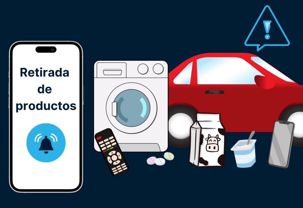 Retirada de productos