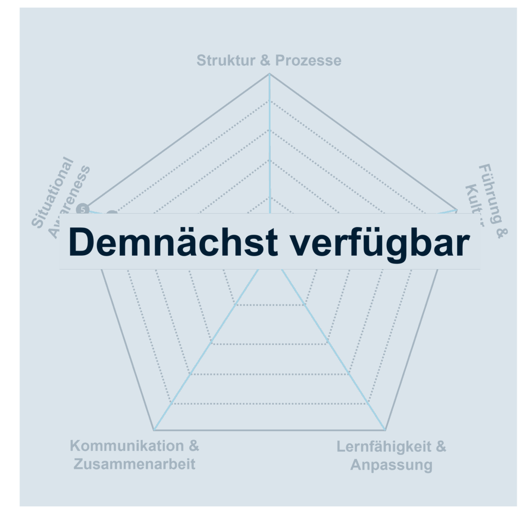 A radar chart with five axes and the text "Demnächst verfügbar" (Coming soon) overlaid in bold, obscuring the chart details. The axes are labeled in German.