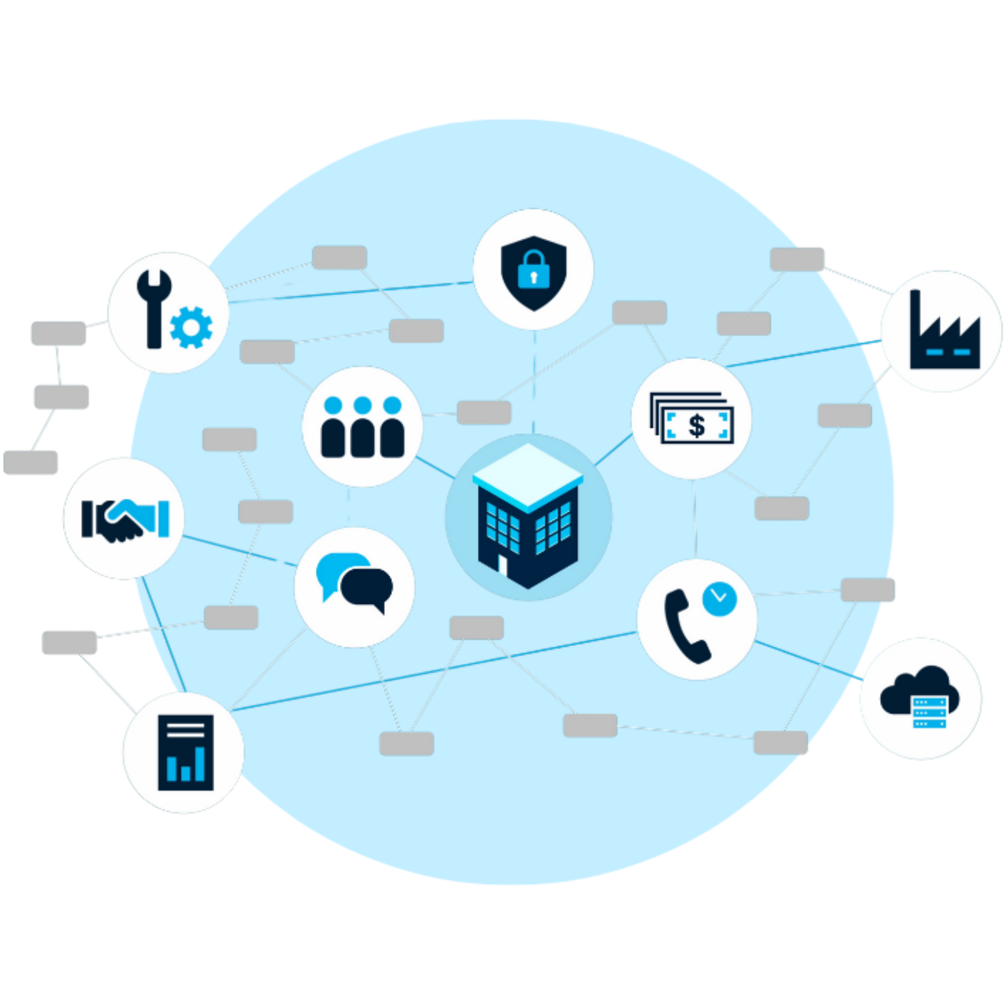 A central building icon connects to various business-related icons—wrench, handshake, people, chat bubble, shield, phone, money, bar chart, factory, and cloud—illustrating the interconnectedness of business functions with F24 Krisenmanagement Lösungen.