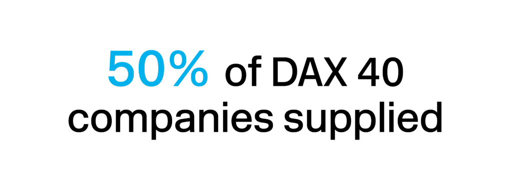 Text graphic showing "50% of DAX 40 companies supplied," with "50%" highlighted in light blue and the rest of the text in black on a light gray background.
